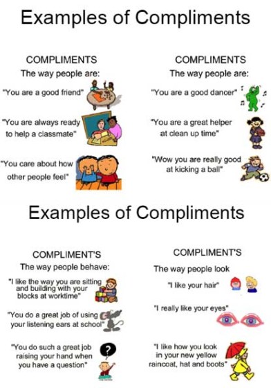 Compliment Basics