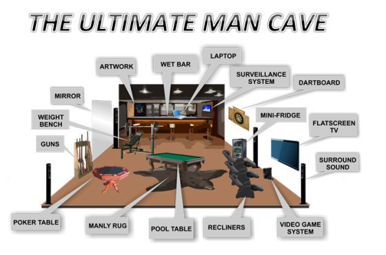 Ultimate Man Cave