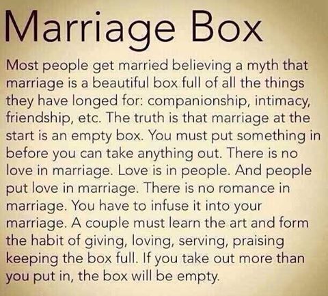 Support - Marriage Box