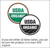 Food Label - USDA organic label