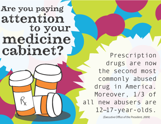 Substance addiction - Are you paying attention to your medicine cabinet