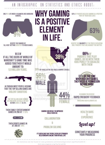 Violent Video Games