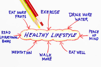 Health Style