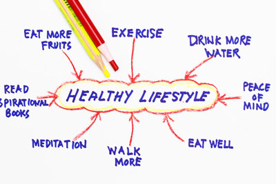 Healthy Lifestyle