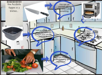 safe - how accidents can happen in a kitchen