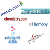 Online dating profiles - online dating sites