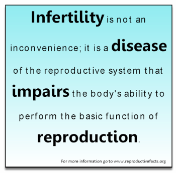 Infertility Definition