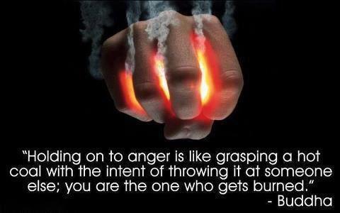 Anger Issues - Buddha's Anger Quote
