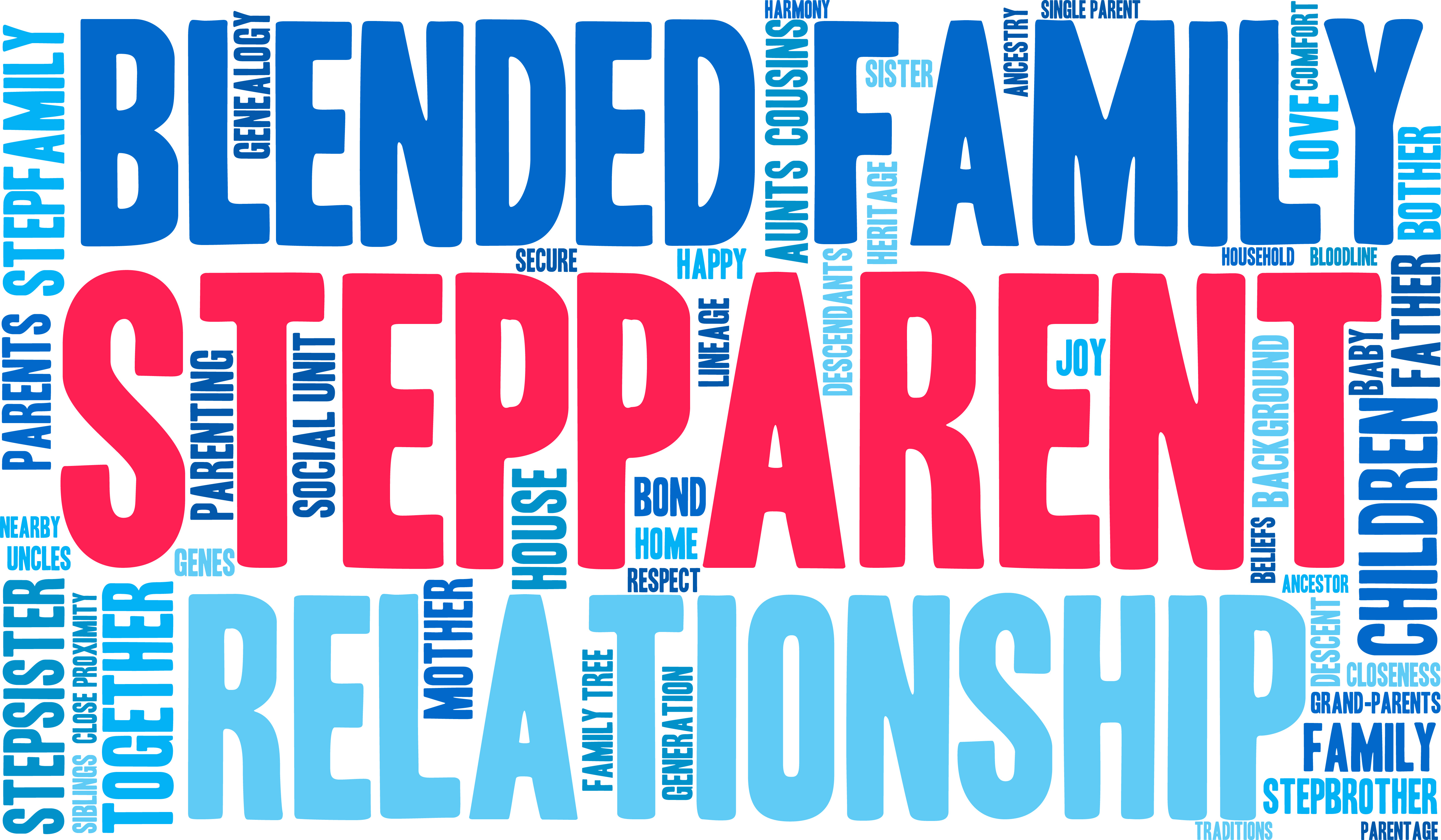 Stepparent word cloud on a white background.