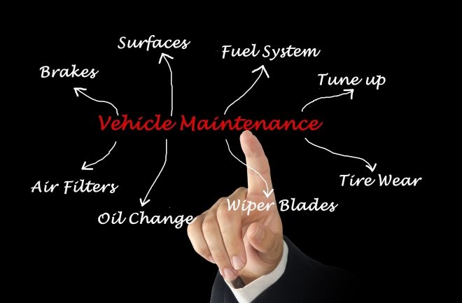 keeping up with car maintenance without breaking the bank - picture displaying various aspects of car maintenance