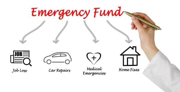 you need an emergency fund - picture of emergency fund
