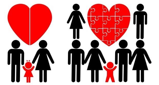 Nuclear Family and Blended Family. Child in a traditional family and a modern stepfamily