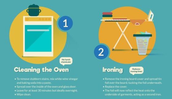 The Ultimate Time Saving Cleaning Hacks Support For Stepdads