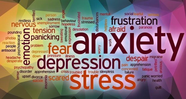 Anxiety and depression- anxiety, depression and fear text