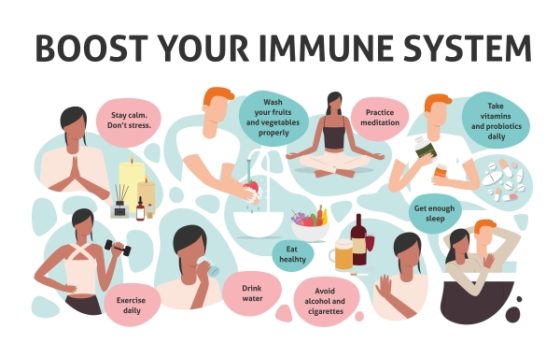 how does your immune system react to covid-19