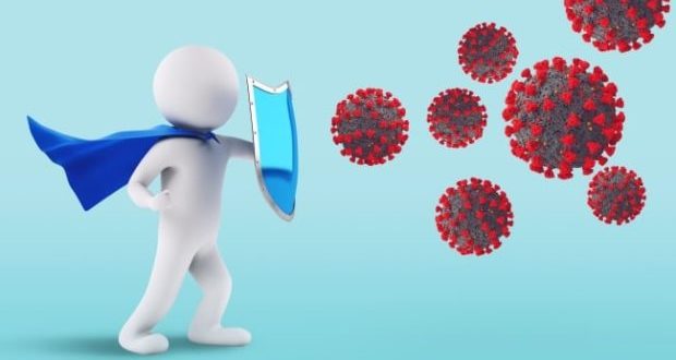 Coronavirus and your immune system-The immune system shielding