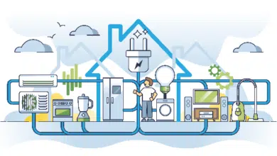 Home energy usage and electricity for household appliances