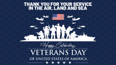 Thank You for Veterans Including US Army, US Navy and US Air Force on the US Flag Background.