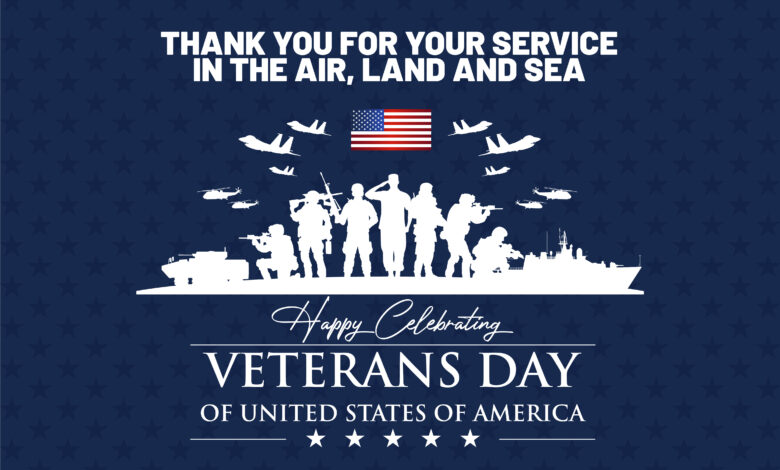 Thank You for Veterans Including US Army, US Navy and US Air Force on the US Flag Background.