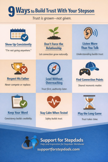 Building trust with your stepson - Infographic