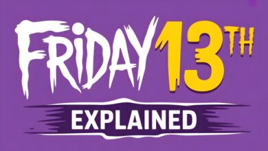 Friday the 13th explained graphic examining superstitions, myths, fear psychology, unlucky symbolism, and historical background of the date